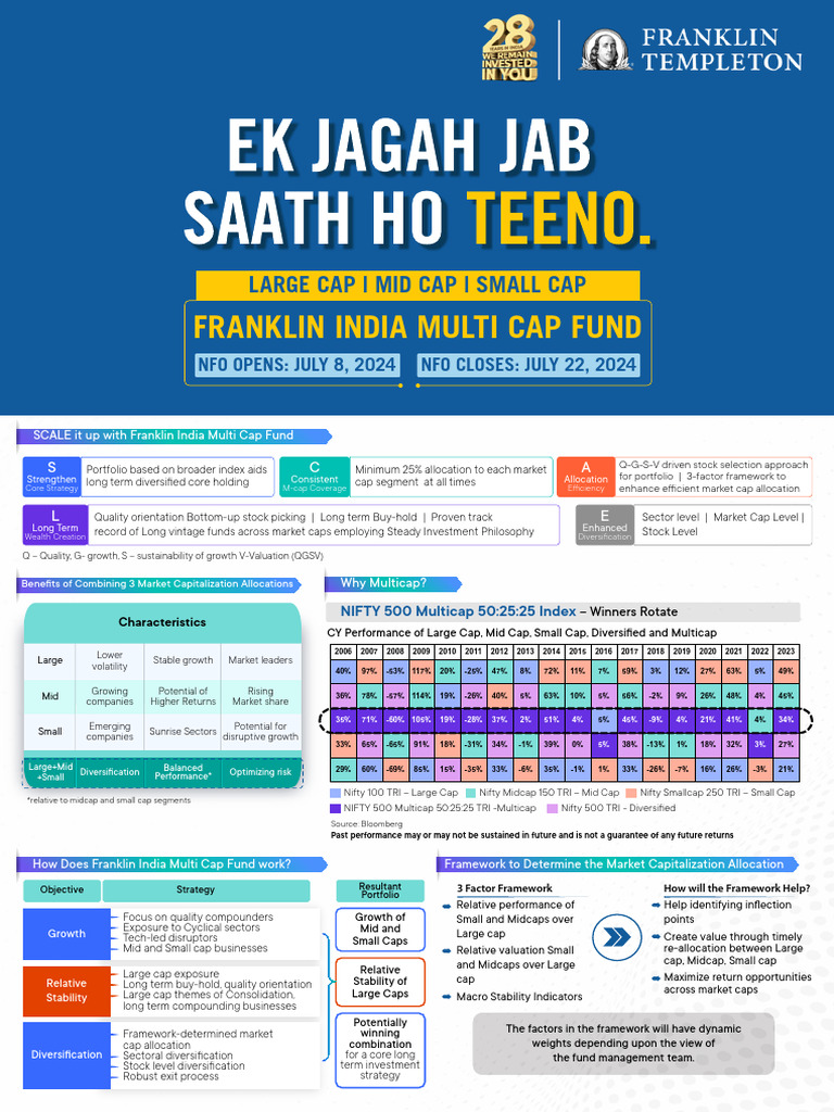 franklin-india-multi-cap-fund-nfo-leaflet-pdf-investing