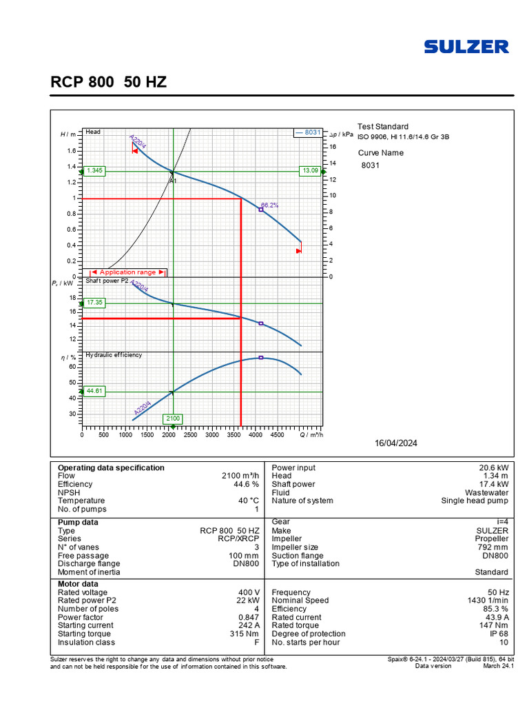 RCP 800 Pump Performance Data | PDF | Pump | Chemical Engineering