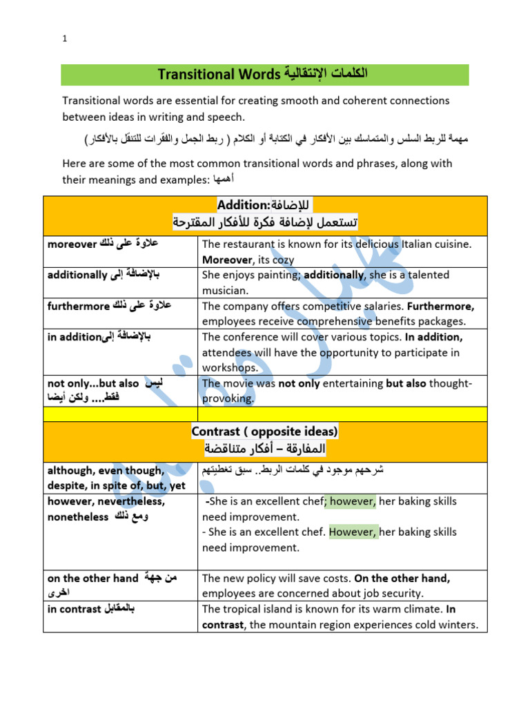 Transitional Words for Writing | PDF | Artificial Intelligence ...