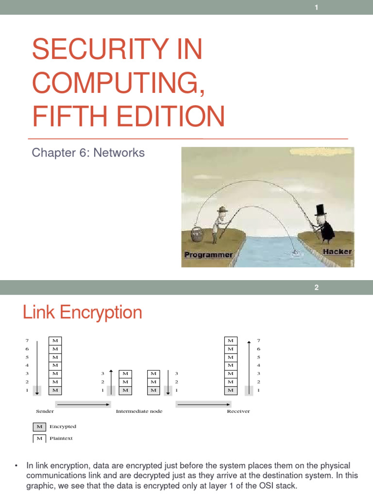 5 Network Security2 - RTD | PDF | Transport Layer Security | Firewall ...