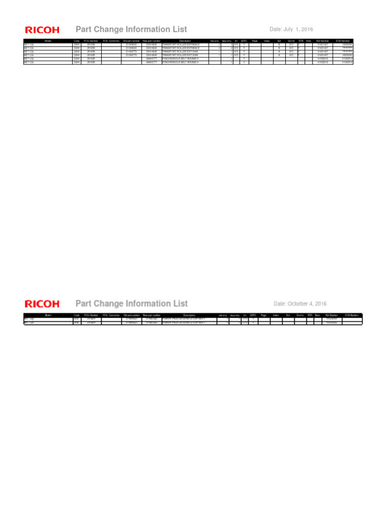 Part Change Information List 2016-2017 | PDF | Manufactured Goods