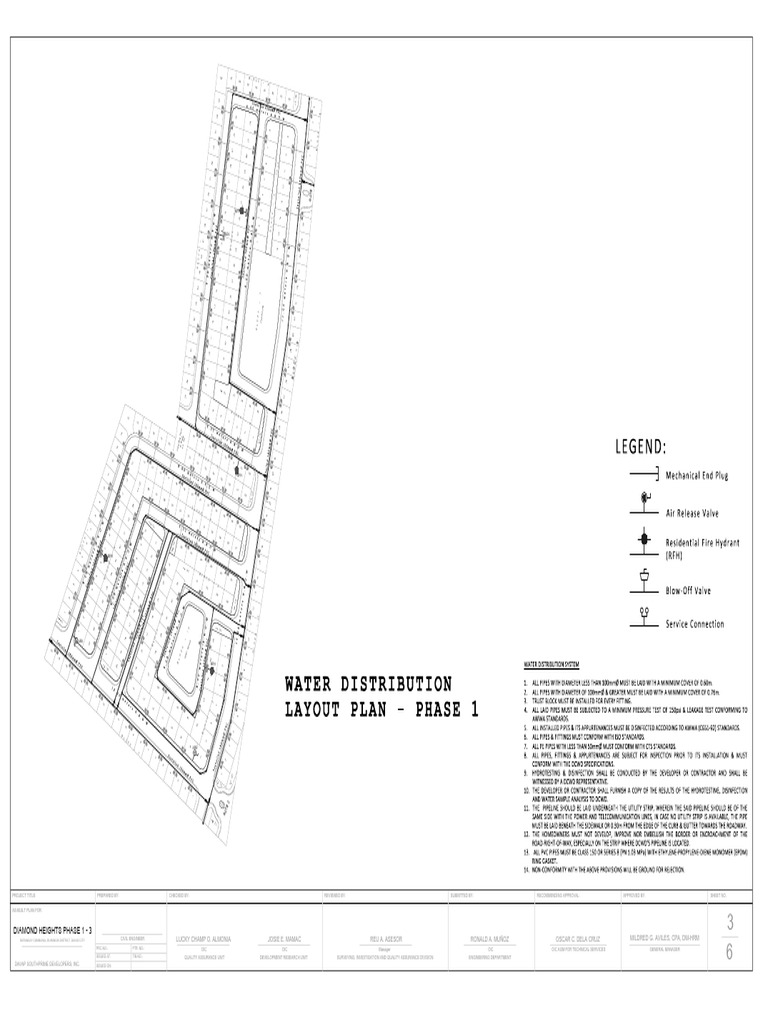 Water Distribution Layout Plan - Phase 1: Legend | PDF | Hydraulics ...
