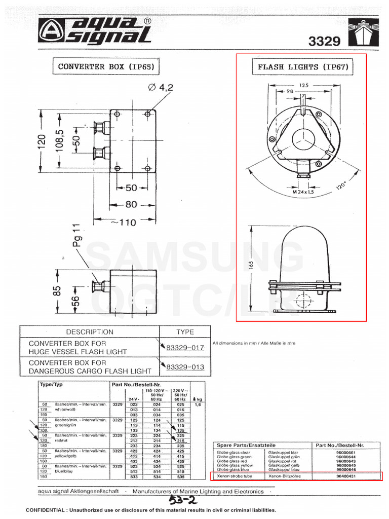 Dangerous cargo light pdf