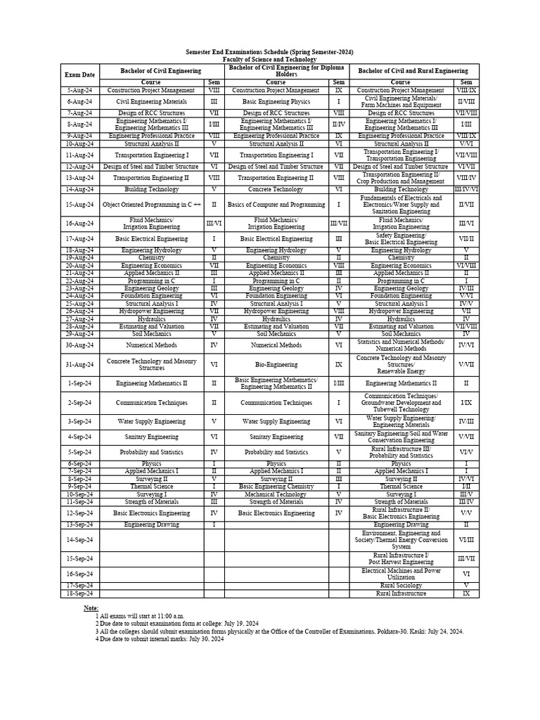 Spring 2024 Exam Schedule - Faculty of Science | PDF | Engineering ...