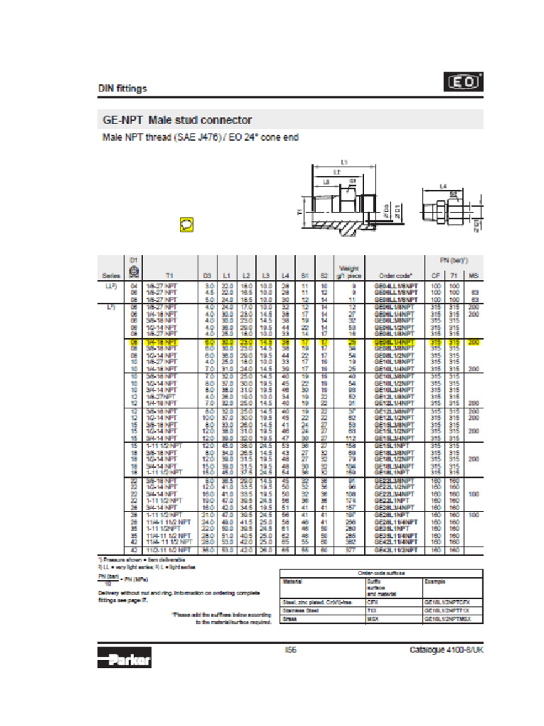 Npt Fittings Pdf