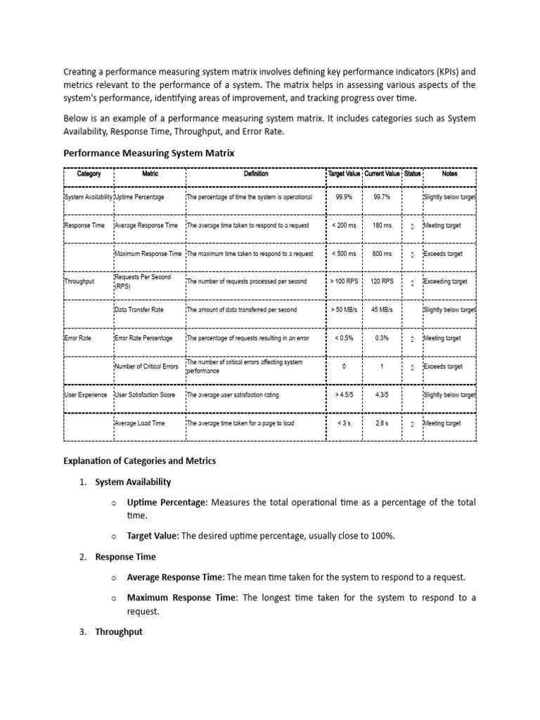 Performance Measurement System Matrix | PDF | Performance Indicator