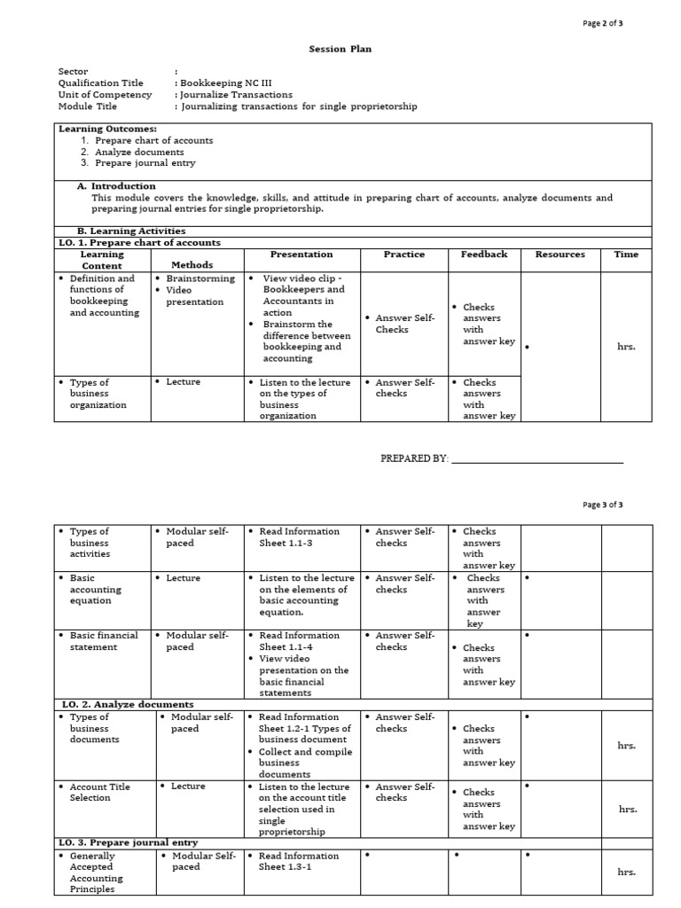 Journalizing Transactions for Bookkeeping | PDF | Bookkeeping | Accounting