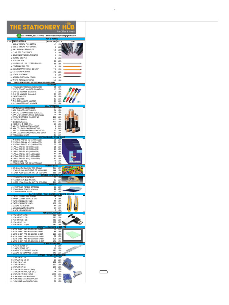 Republik China (Taiwan) visual data 7