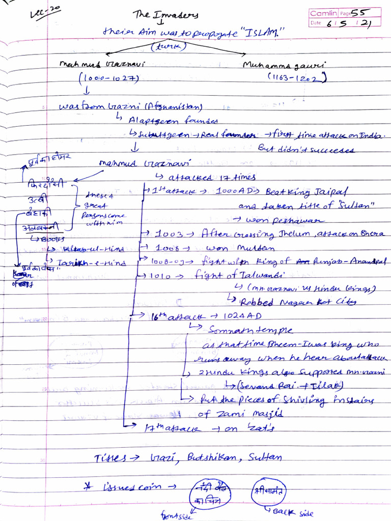 Medieval Before 1857 Notes For SSC CGL | PDF