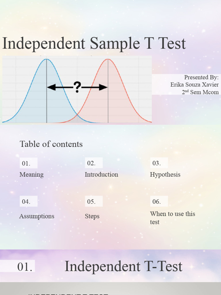 Independent Sample T Test (Autosaved) | PDF | Student's T Test | Hypothesis