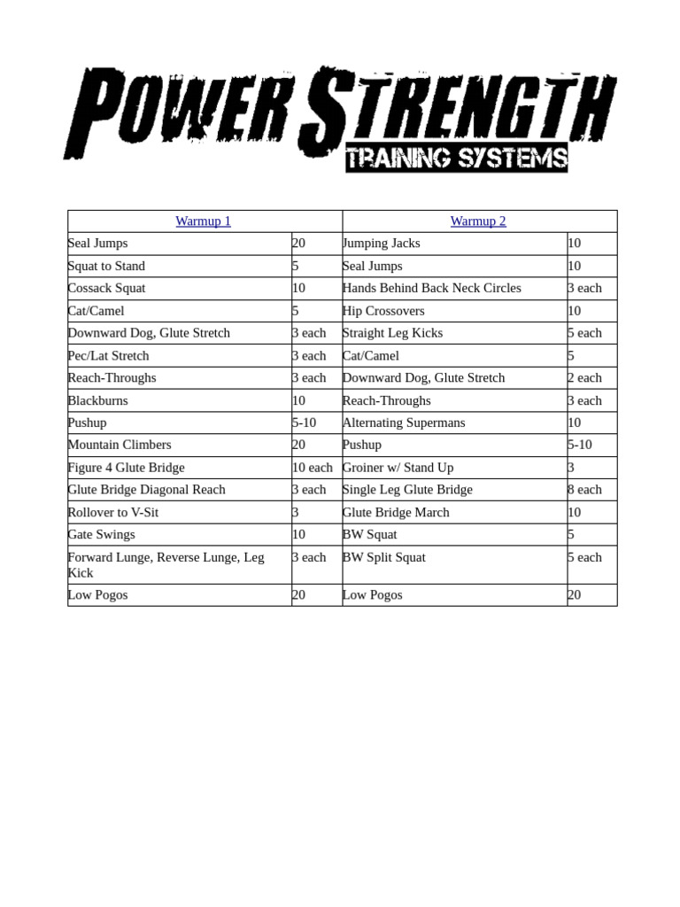 Groiner Workout Warmup Routine | PDF | Physical Exercise