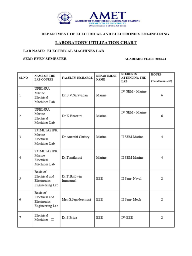 Laboratory Utilization Chart | PDF | Electrical Engineering | Computer ...