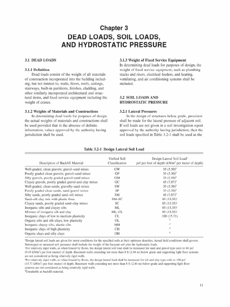 ASCE 7-10-Deadloads Liveloads | PDF