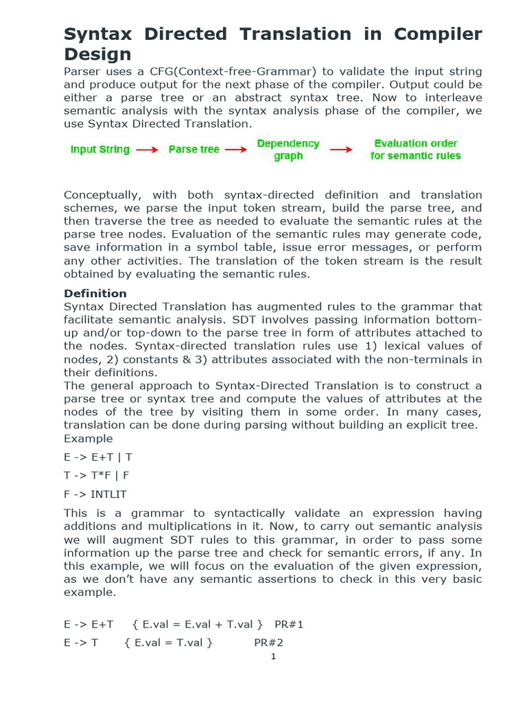 Syntax Directed Translation in Compiler Design | PDF | Parsing | Compiler