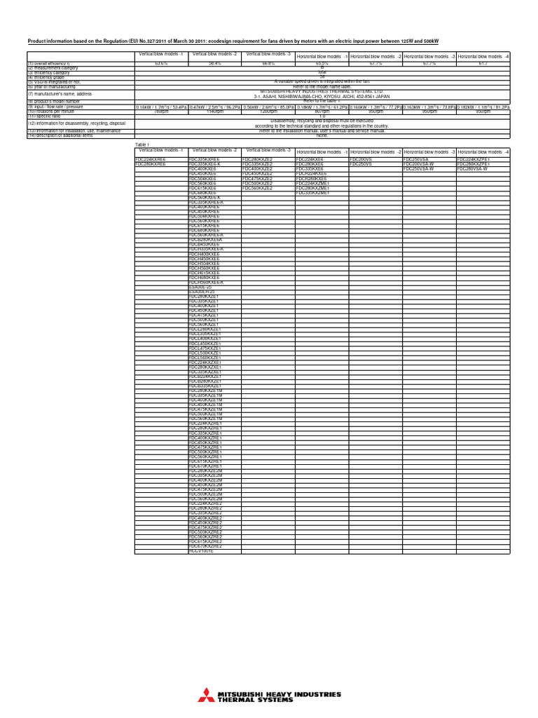 Outdoor | PDF | Mechanical Engineering | Manufactured Goods