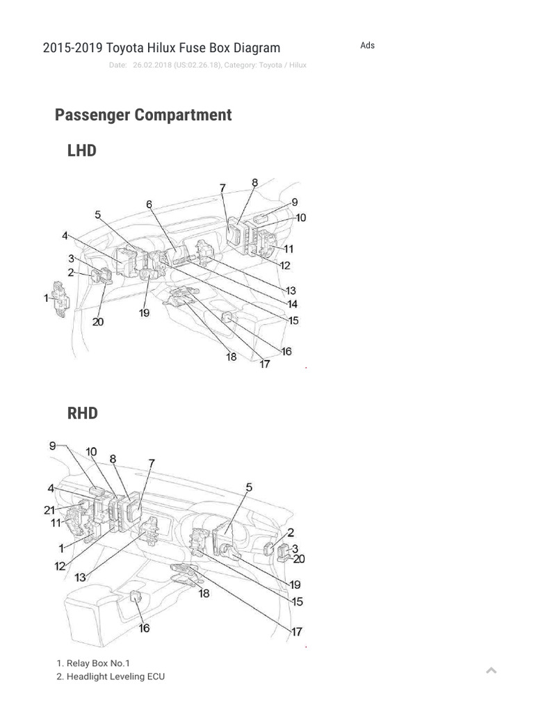'15-'19 Toyota Hilux Fuse Diagram | Download Free PDF | Headlamp | Anti