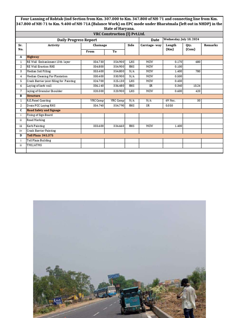 Daily Progress Report for NH-71 Project | PDF | Technology & Engineering