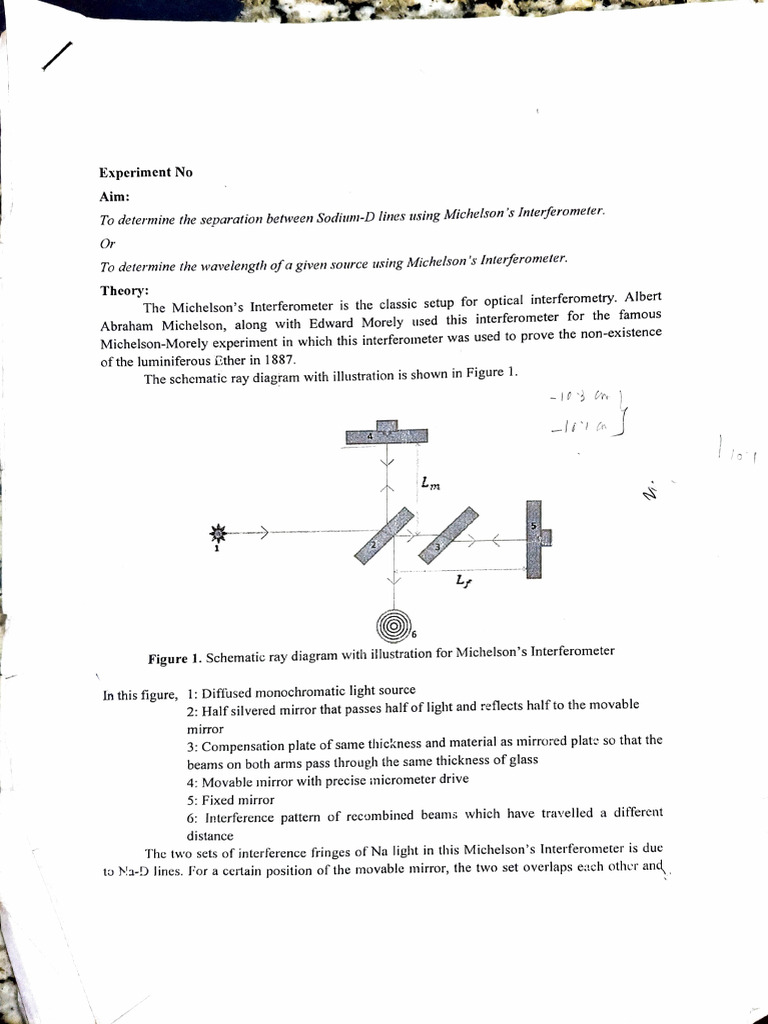 Separation Of Sodium D Lines Pdf Interferometry Physics