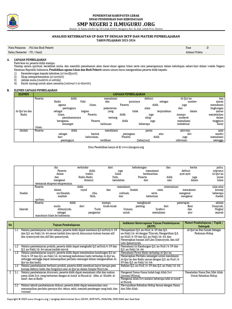 Analisis Keterkaitan CP dan TP PAI 2023 | PDF