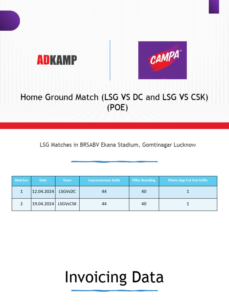 Homeground Matches POE Lucknow Invoice. 2024-25 08 | PDF