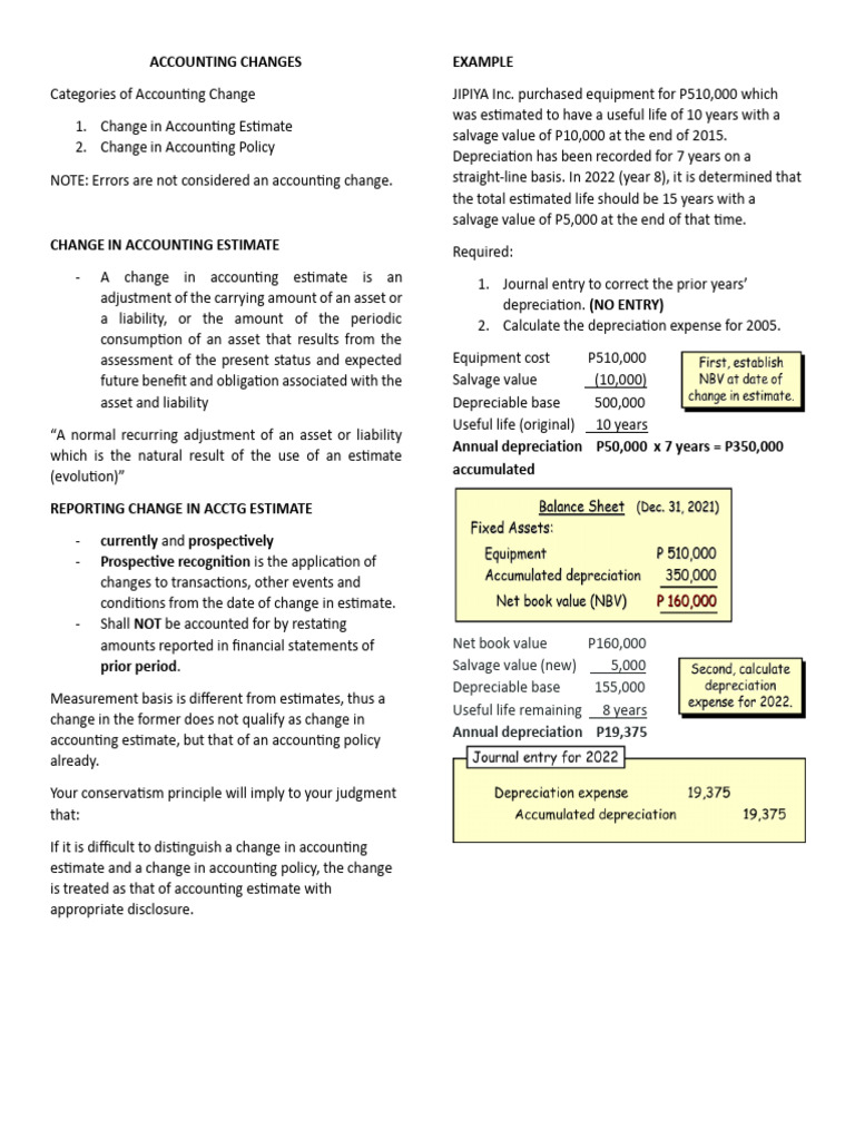 Accounting Changes: Estimates & Policies | PDF | Depreciation | Debits ...