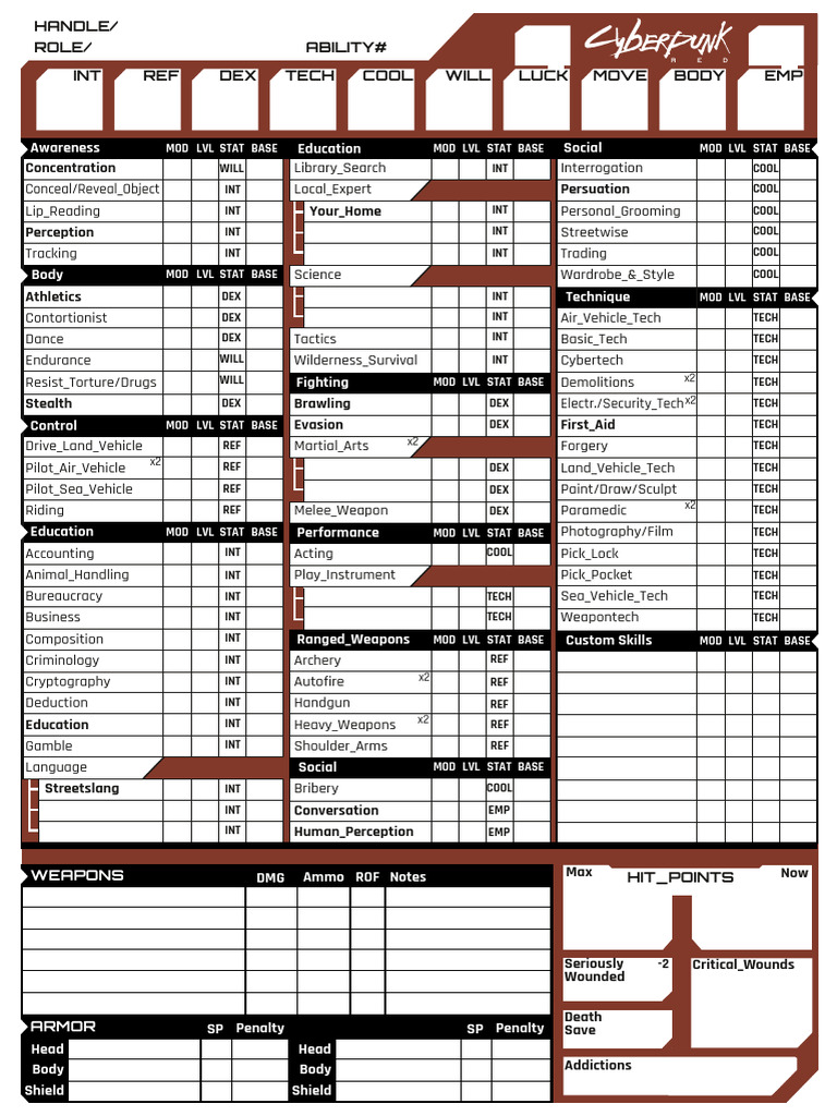 Cyberpunk Red Skills List