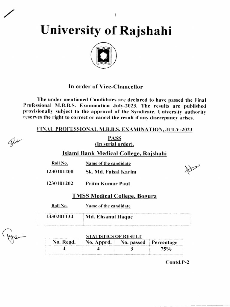 Final Professional MBBS July 2023 | PDF