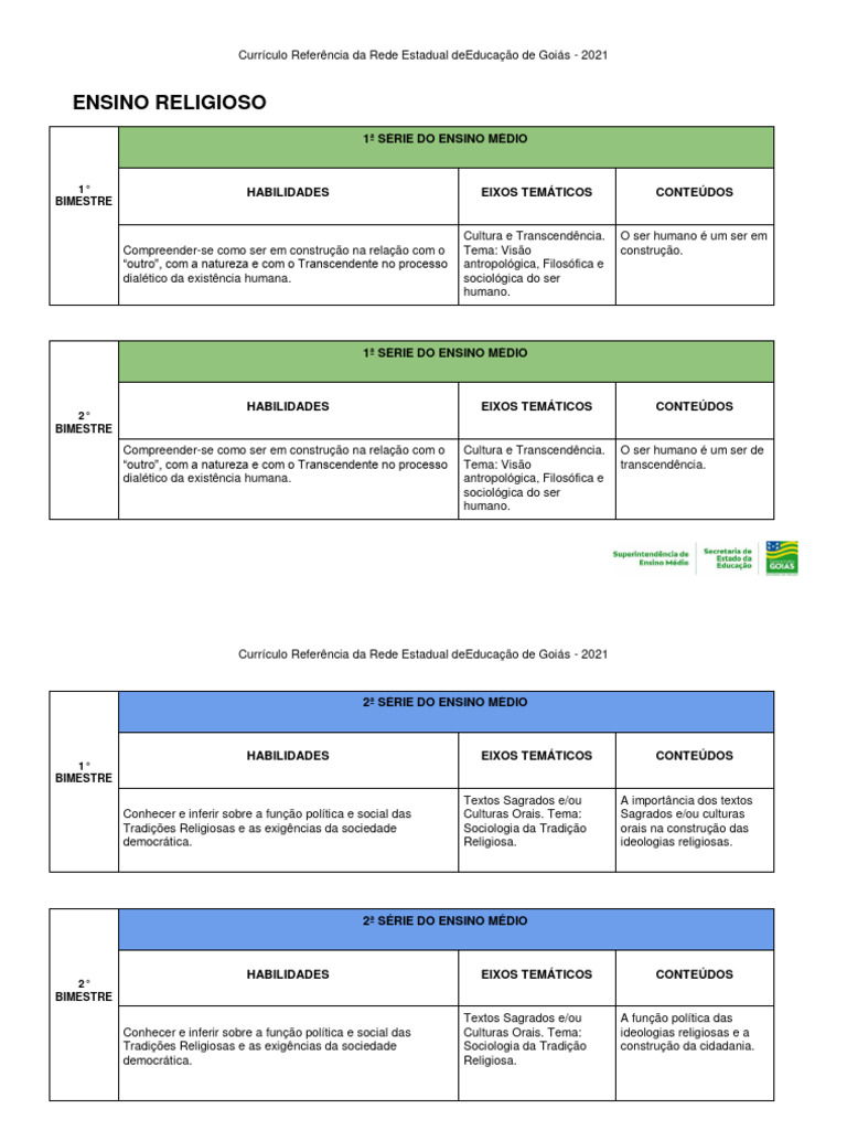 Currículo de Ensino Religioso Goiás 2021 | PDF | Sociologia | Tradições