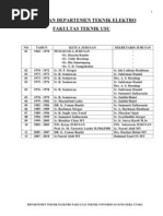 Download Daftar Judul TA Elektro USU by hanriadi SN74967548 doc pdf