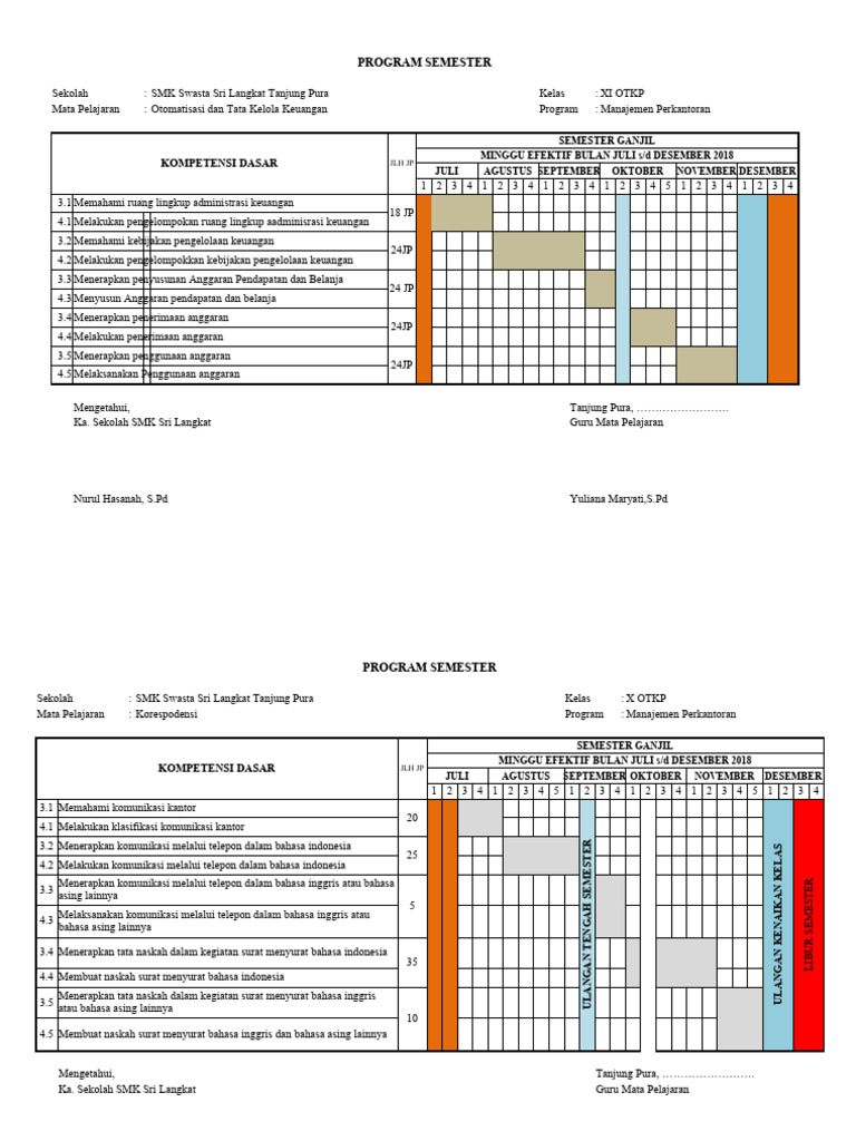 Program Semester SMK Sri Langkat 2018 | PDF