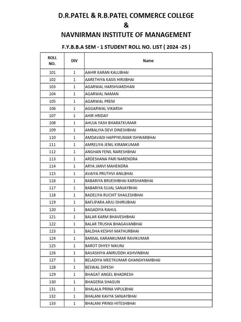 f-y-b-b-a-sem-1-student-list-2024-25-pdf