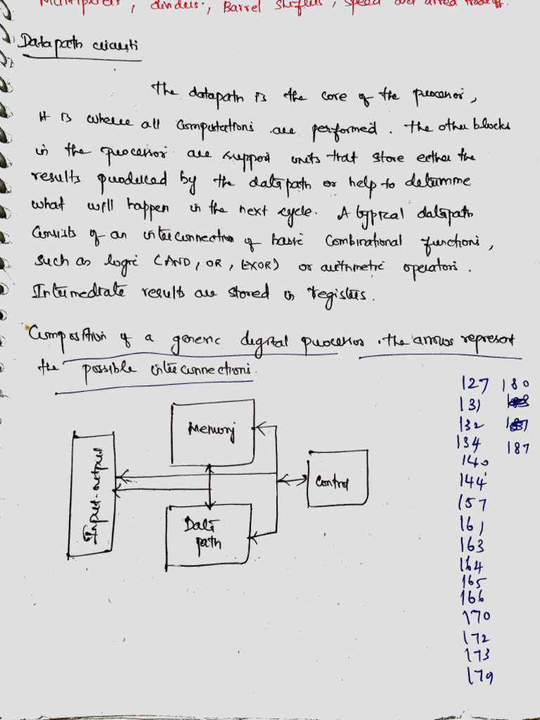 Vlsi U-4 Handwritten | PDF