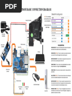 Pisofi Basic Connection - Orange Pi One | PDF | Usb | Computing