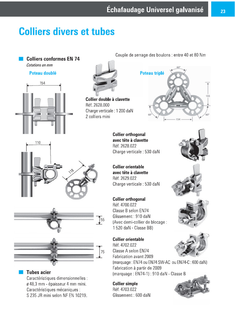 COLLIERS | PDF