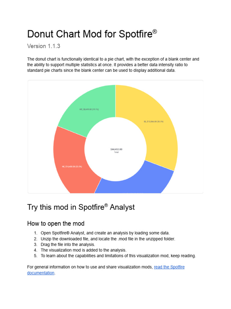 User guide donut chart mod for spotfire 1 1 3 pdf pie chart chart