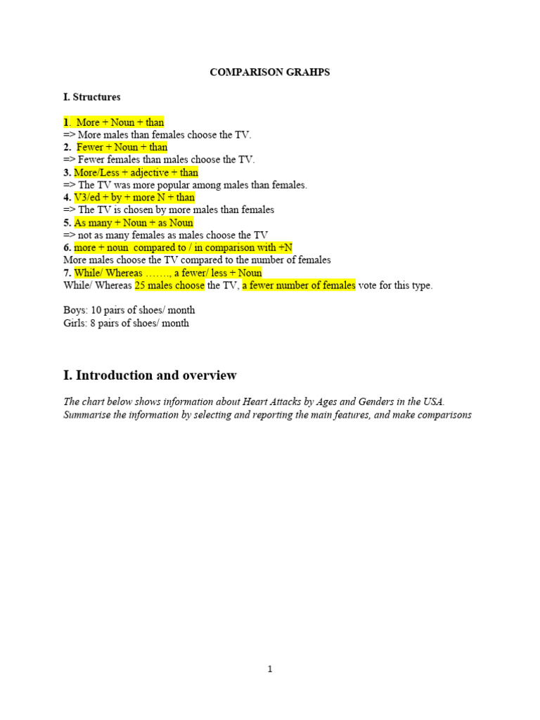 COMPARISON CHART PDF visual data 7