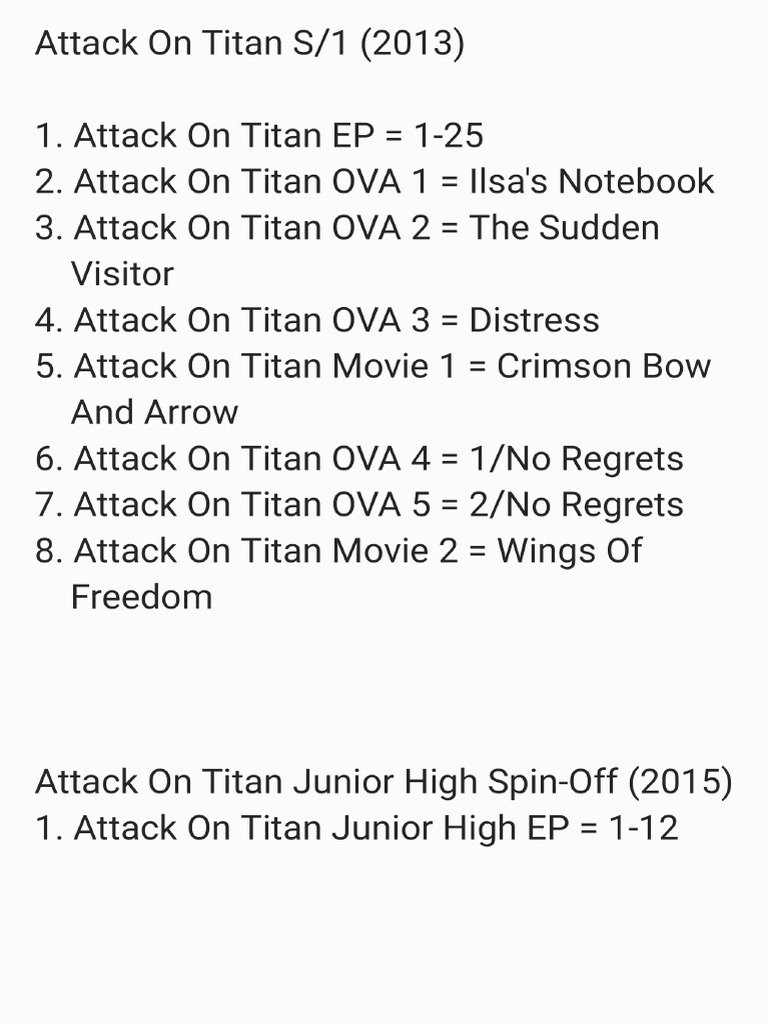 Attack On Titan Series | PDF