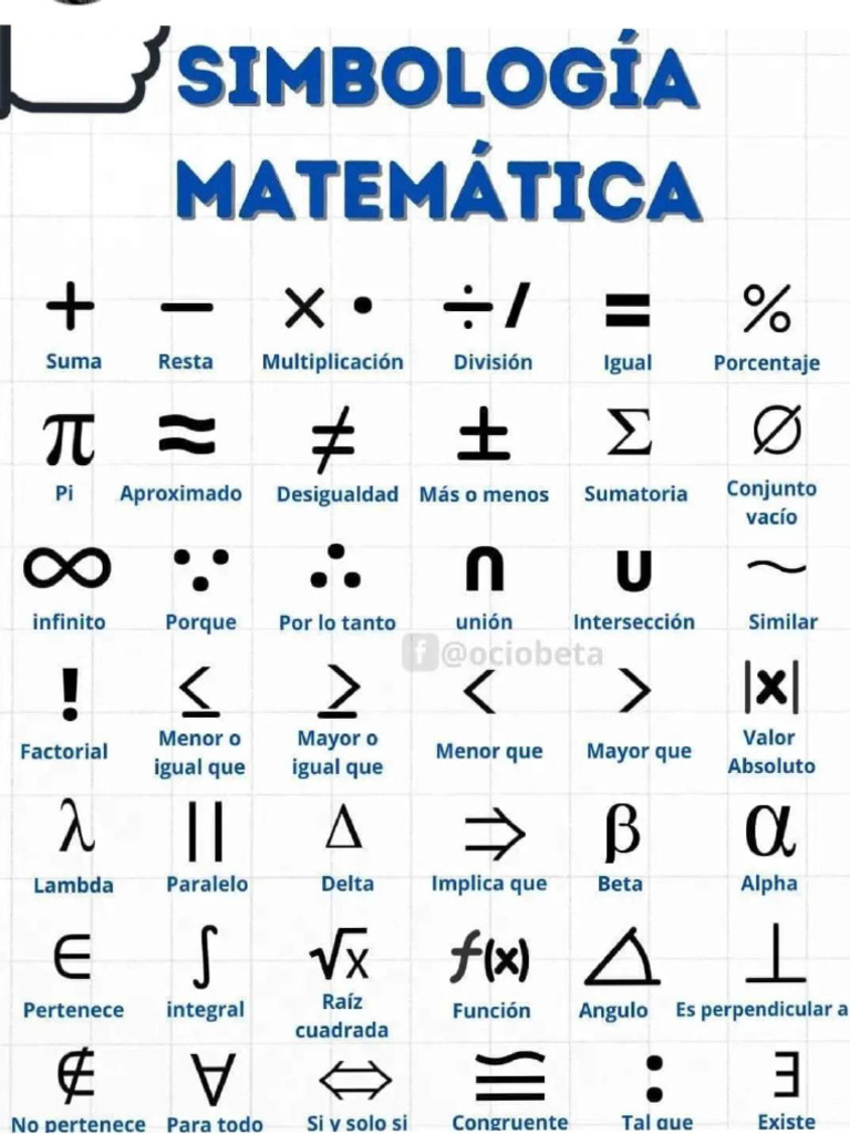 Símbolos Matemáticos | PDF