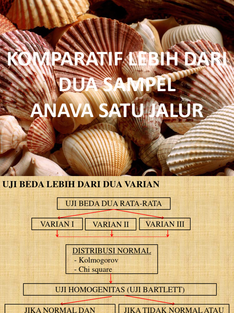 Uji Beda Varian dengan ANAVA dan Kruskal-Wallis | PDF