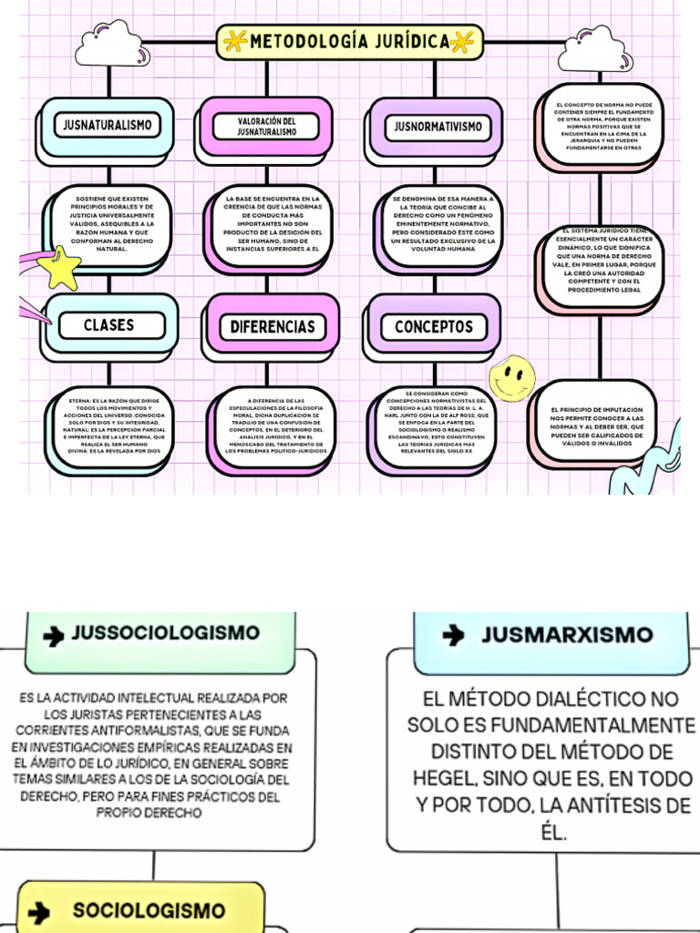 Cuarta Unidad Jarb | PDF
