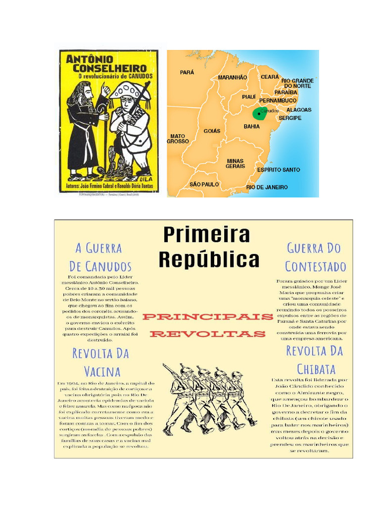 2° - T - Historia Revoltas Na Primeira Republica | PDF