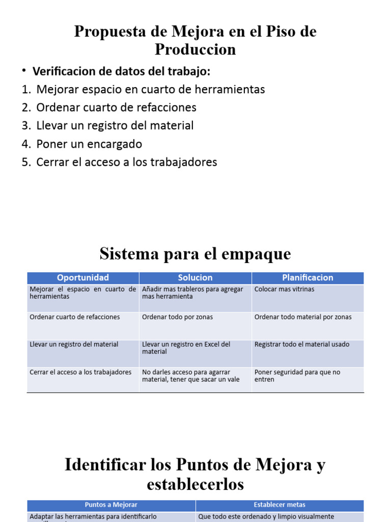 Propuesta de Mejora en El Piso de Produccion | PDF | Informática