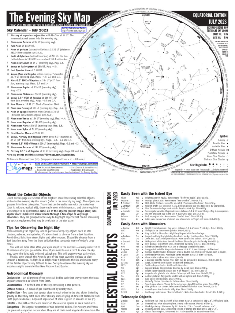 July 2023 Sky Map Overview | PDF | Local Interstellar Cloud | Planetary ...
