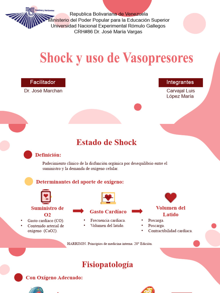 Tipos y Tratamientos del Shock Médico | PDF | Corazón | Sistema ...
