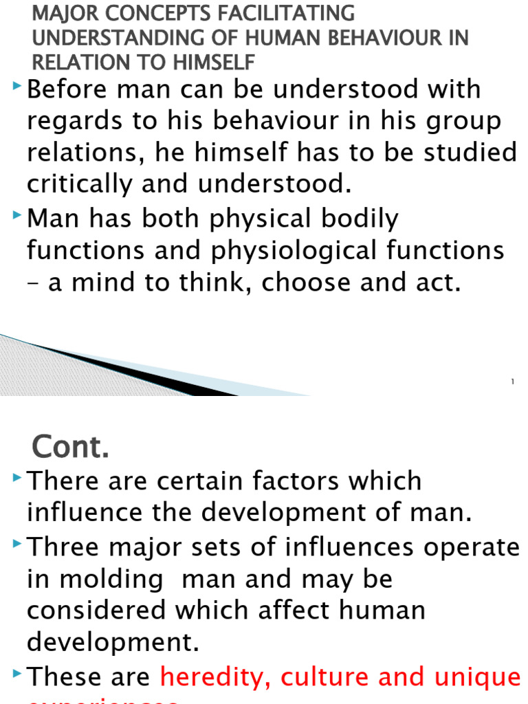 Understanding Human Behavior Factors | PDF | Socialization | Behavior