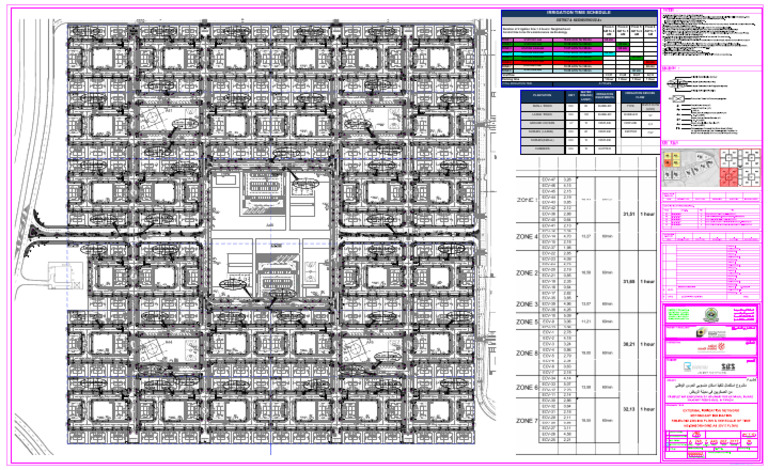 Irrigation Water Demand and Schedule | PDF | Water And The Environment ...
