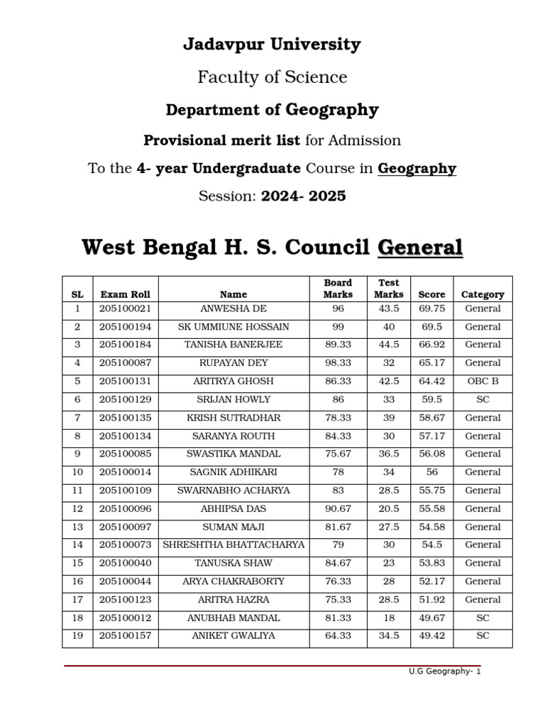bsc-geography-cut-off-ju-pdf