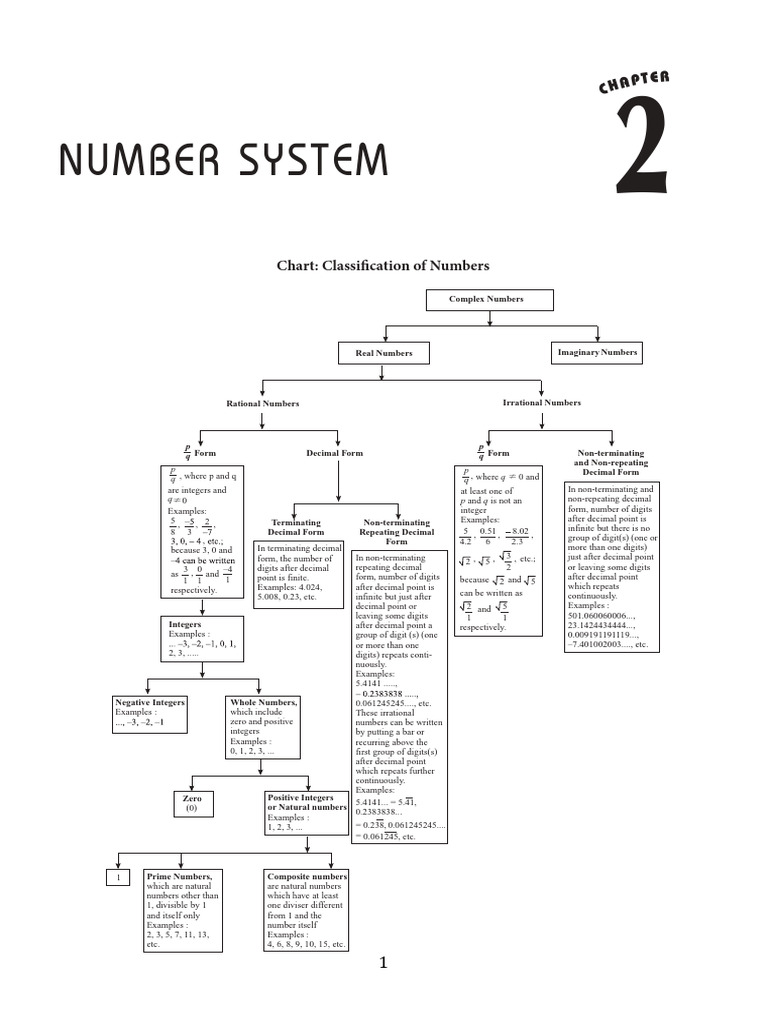 Number system pdf numbers division mathematics 
