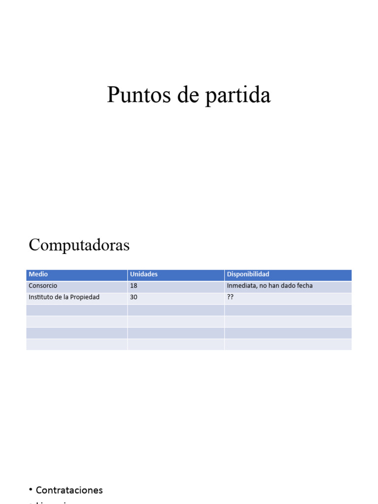 Puntos de Partida PDF Derecho