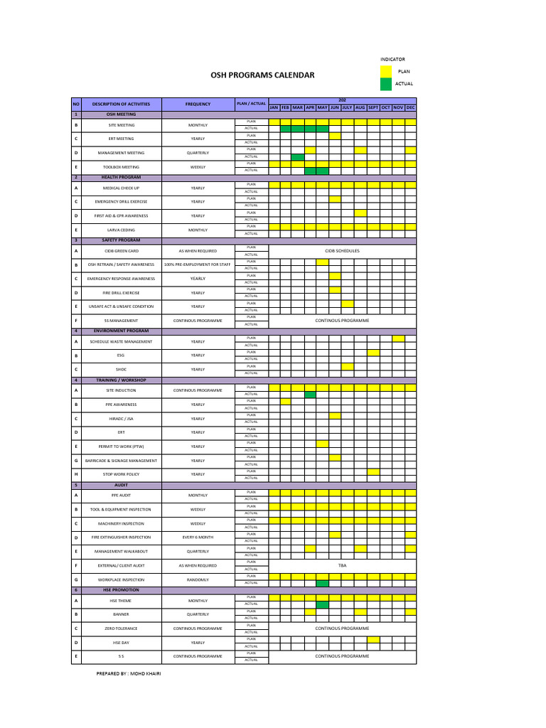 OSH Programs Calendar | PDF | Working Conditions | Safety